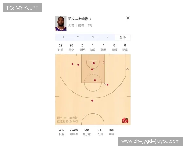 火箭队与爵士队比赛的直播赛事安排 火箭队与爵士队比赛的直播赛事安排